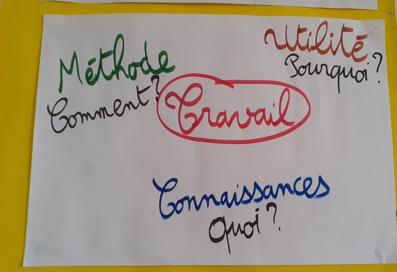 Affiche Utilite travail